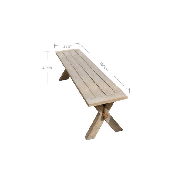 teak banken